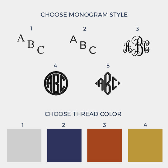 The Monogrammed Mask